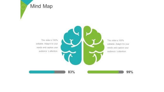 Mind Map Ppt PowerPoint Presentation Slides Skills