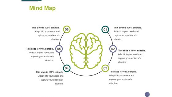 Mind Map Ppt PowerPoint Presentation Styles Icons