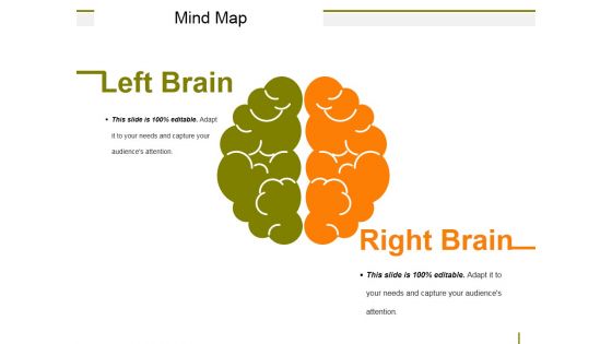 Mind Map Ppt PowerPoint Presentation Styles Smartart