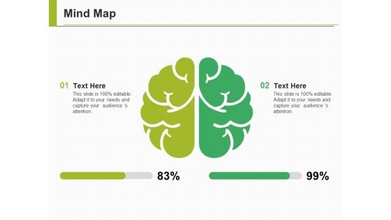 Mind Map Ppt PowerPoint Presentation Summary Gridlines