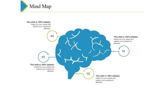 Mind Map Ppt PowerPoint Presentation Visual Aids Infographic Template