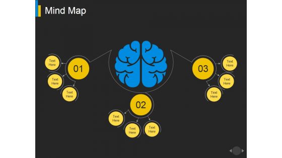 Mind Map Ppt PowerPoint Presentation Visual Aids Layouts