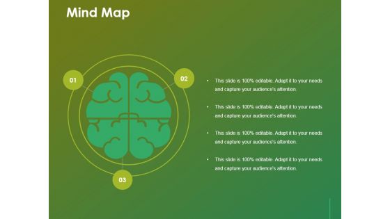 Mind Map Ppt Powerpoint Presentation Visual Aids Outline