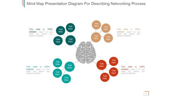 Mind Map Presentation Diagram For Describing Networking Process Ppt PowerPoint Presentation Diagrams Mind Map Presentation Diagram For Describing Networking Process Ppt PowerPoint Presentation Diagrams