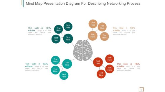 Mind Map Presentation Diagram For Describing Networking Process Ppt PowerPoint Presentation Diagrams