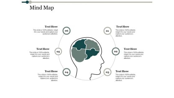 Mind Map Process Analysis Ppt PowerPoint Presentation Ideas Slideshow