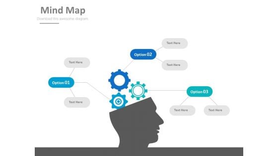 Mind Map With Brain For Project Plan Powerpoint Slides