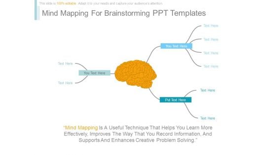 Mind Mapping For Brainstorming Ppt Templates