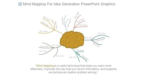 Mind Mapping For Idea Generation Powerpoint Graphics