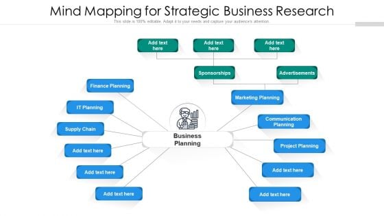 Mind Mapping For Strategic Business Research Ppt Icon Structure PDF