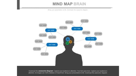 Mind Maps To Define Ideas And Agendas Powerpoint Slides
