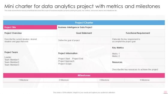Mini Charter For Data Analytics Project With Metrics Business Analysis Modification Toolkit Infographics PDF Mini Charter For Data Analytics Project With Metrics Business Analysis Modification Toolkit Infographics PDF