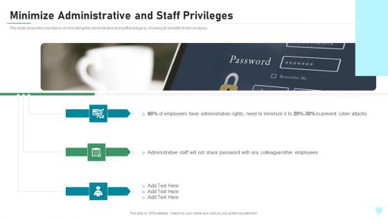 Minimize Administrative And Staff Privileges Ppt Icon Clipart PDF