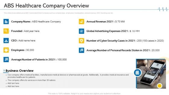 Minimize Cloud Risks Medical Care Business Case Competition ABS Healthcare Company Overview Introduction PDF Minimize Cloud Risks Medical Care Business Case Competition ABS Healthcare Company Overview Introduction PDF
