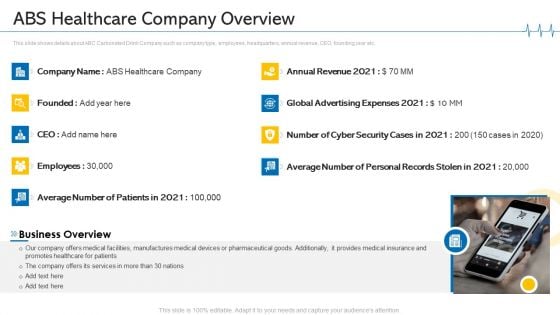 Minimize Cloud Risks Medical Care Business Case Competition ABS Healthcare Company Overview Introduction PDF