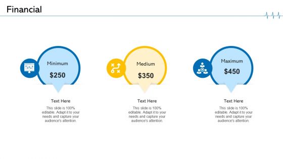 Minimize Cloud Risks Medical Care Business Case Competition Financial Ppt Gallery Show PDF