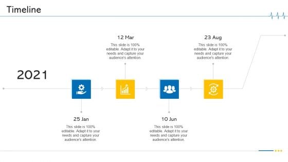 Minimize Cloud Risks Medical Care Business Case Competition Timeline Ppt Visual Aids Styles PDF