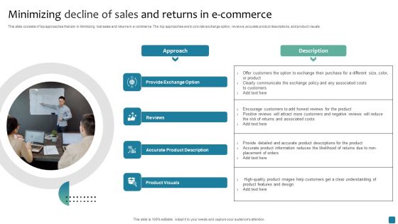 Minimizing Decline Of Sales And Returns In E Commerce Themes PDF Minimizing Decline Of Sales And Returns In E Commerce Themes PDF