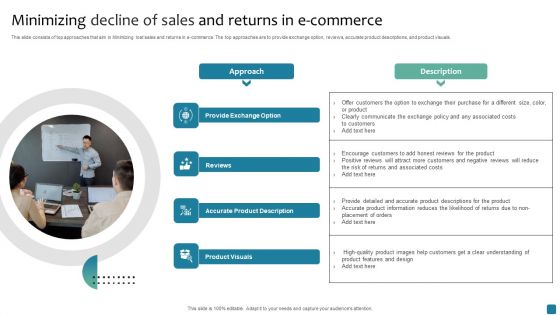 Minimizing Decline Of Sales And Returns In E Commerce Themes PDF