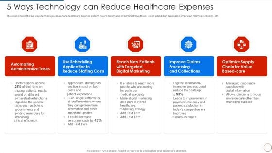 Minimizing Operational Cost Through Iot Virtual Twins Implementation 5 Ways Technology Professional PDF Minimizing Operational Cost Through Iot Virtual Twins Implementation 5 Ways Technology Professional PDF