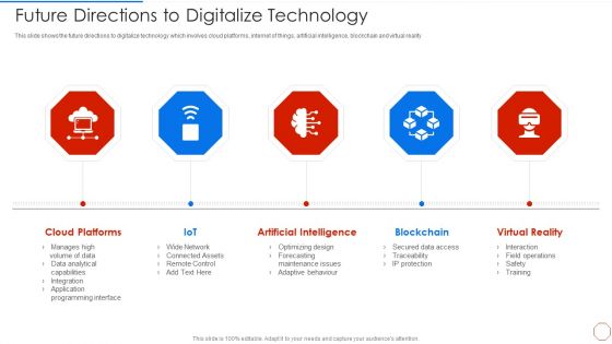 Minimizing Operational Cost Through Iot Virtual Twins Implementation Future Directions Digitalize Designs PDF Minimizing Operational Cost Through Iot Virtual Twins Implementation Future Directions Digitalize Designs PDF