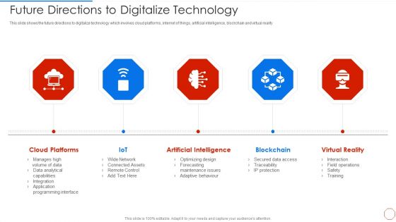 Minimizing Operational Cost Through Iot Virtual Twins Implementation Future Directions Digitalize Designs PDF