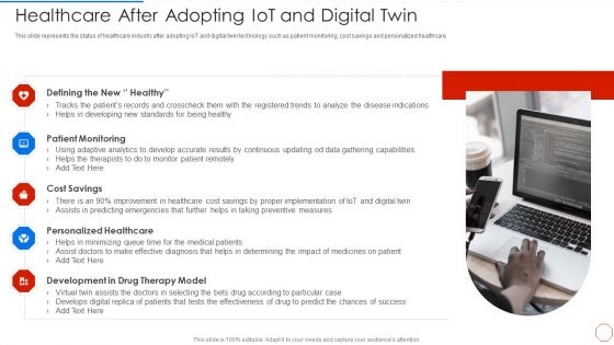 Minimizing Operational Cost Through Iot Virtual Twins Implementation Healthcare After Adopting Summary PDF