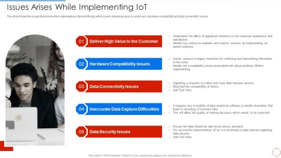 Minimizing Operational Cost Through Iot Virtual Twins Implementation Issues Arises While Implementing Brochure PDF Minimizing Operational Cost Through Iot Virtual Twins Implementation Issues Arises While Implementing Brochure PDF