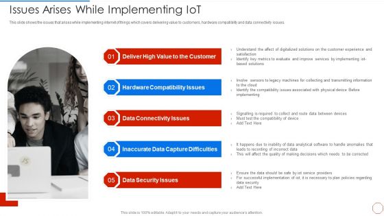 Minimizing Operational Cost Through Iot Virtual Twins Implementation Issues Arises While Implementing Brochure PDF