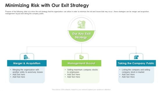 Minimizing Risk With Our Exit Strategy Ppt Summary Guidelines PDF