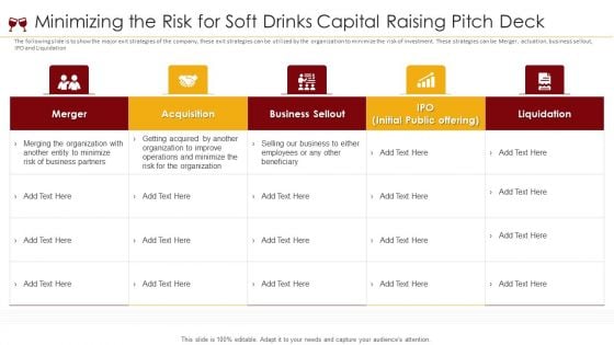 Minimizing The Risk For Soft Drinks Capital Raising Pitch Deck Ppt Infographic Template Design Templates PDF