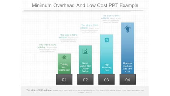 Minimum Overhead And Low Cost Ppt Example
