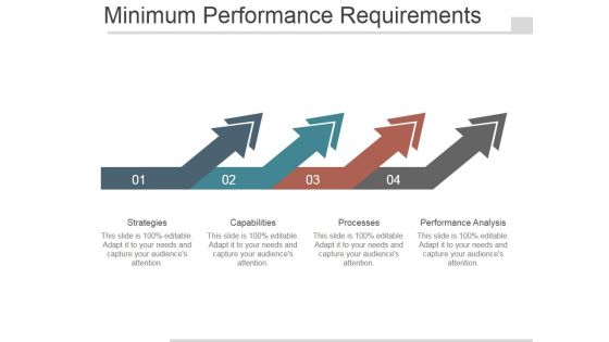 Minimum Performance Requirements Ppt PowerPoint Presentation Example