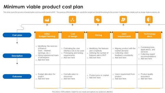 Minimum Viable Product Cost Plan Rules PDF