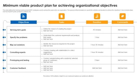 Minimum Viable Product Plan For Achieving Organizational Objectives Demonstration PDF