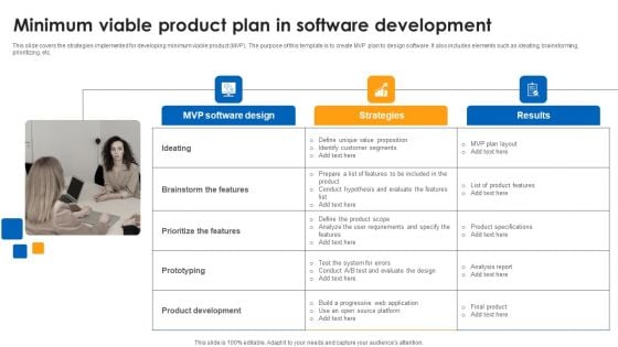 Minimum Viable Product Plan In Software Development Designs PDF