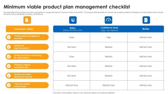 Minimum Viable Product Plan Management Checklist Guidelines PDF