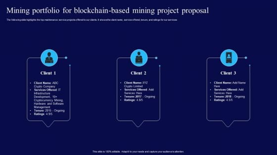 Mining Portfolio For Blockchain Based Mining Project Proposal Ppt Pictures Grid PDF