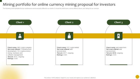 Mining Portfolio For Online Currency Mining Proposal For Investors Ppt Outline Structure PDF