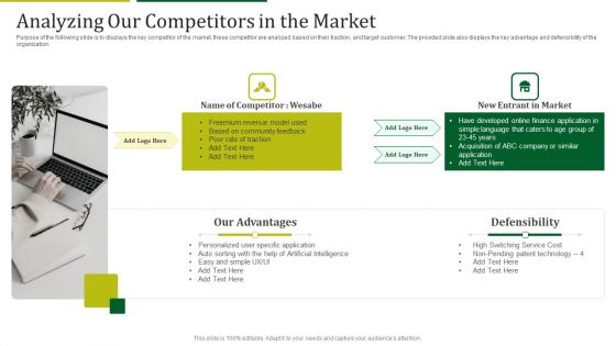 Mint Investor Capital Raising Analyzing Our Competitors In The Market Ppt Icon Topics PDF