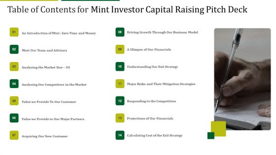 Mint Investor Capital Raising Table Of Contents For Mint Investor Capital Raising Pitch Deck Ppt File Good PDF