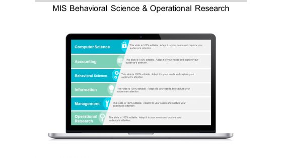 Mis Behavioural Science And Operational Research Ppt PowerPoint Presentation Model Templates