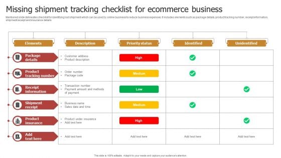 Missing Shipment Tracking Checklist For Ecommerce Business Graphics PDF