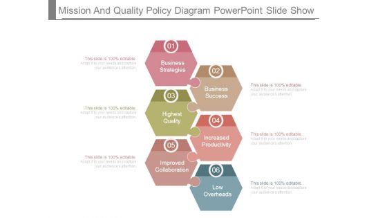 Mission And Quality Policy Diagram Powerpoint Slide Show