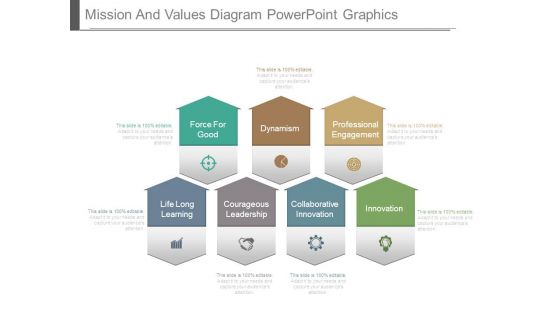 Mission And Values Diagram Powerpoint Graphics