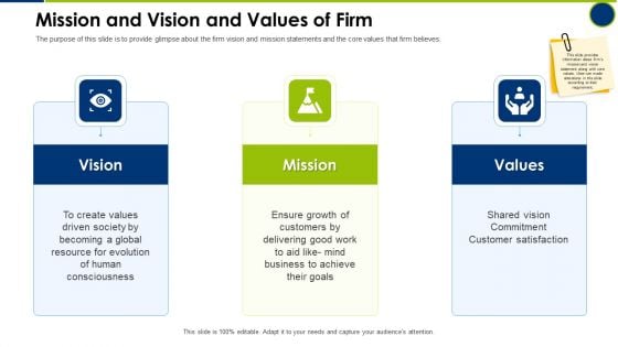 Mission And Vision And Values Of Firm Operating Manual Ppt Inspiration Format PDF