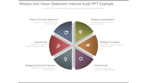 Mission And Vision Statement Internal Audit Ppt Example