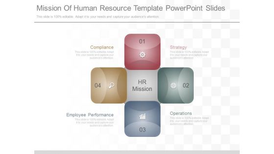 Mission Of Human Resource Template Powerpoint Slides