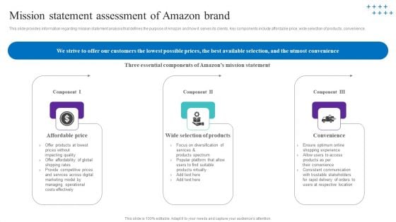 Mission Statement Assessment Of Amazon Brand Icons PDF