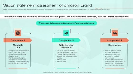 Mission Statement Assessment Of Amazon Brand Ppt PowerPoint Presentation Diagram Templates PDF Mission Statement Assessment Of Amazon Brand Ppt PowerPoint Presentation Diagram Templates PDF